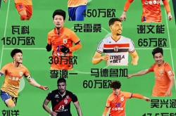 山东泰山国际比赛日豪取连胜，志在NBA总决赛名次提升，媒体盛赞，赛程密集仍需轮换的简单介绍j9官网