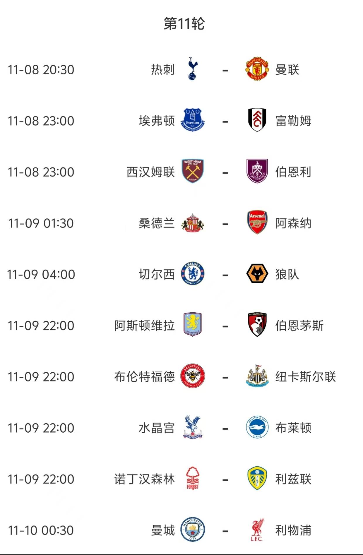 英超今晚走向成谜，切尔西临场应变，话题不断，心理建设被强调的简单介绍